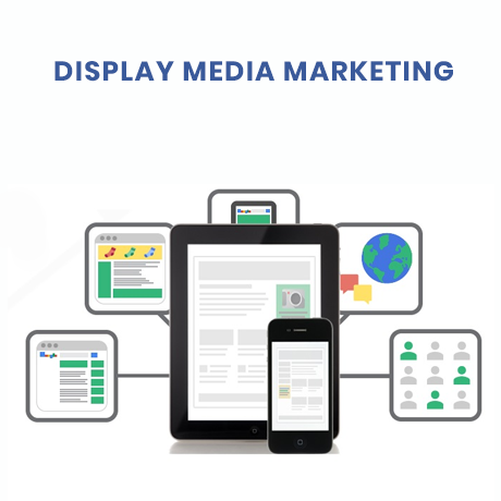 Display Media Marketing
