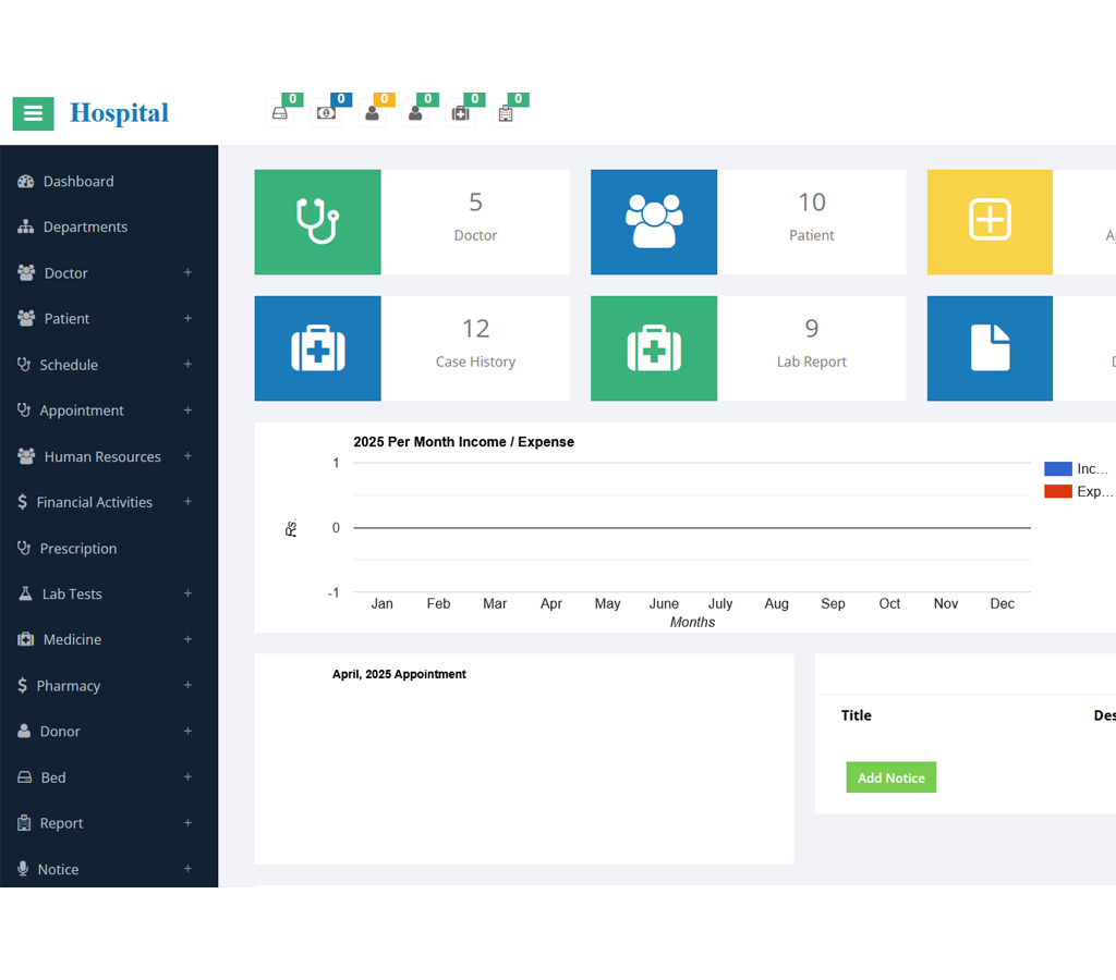 Admin Dashboard
