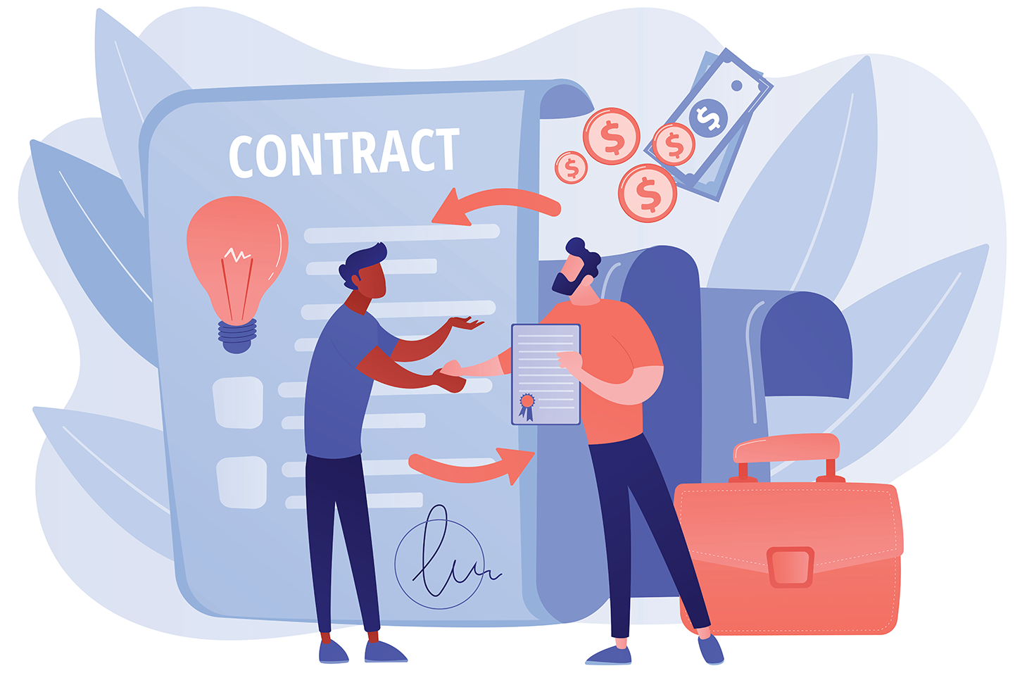 Contract Management