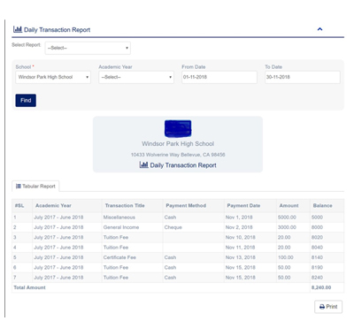 Manage Accountant
