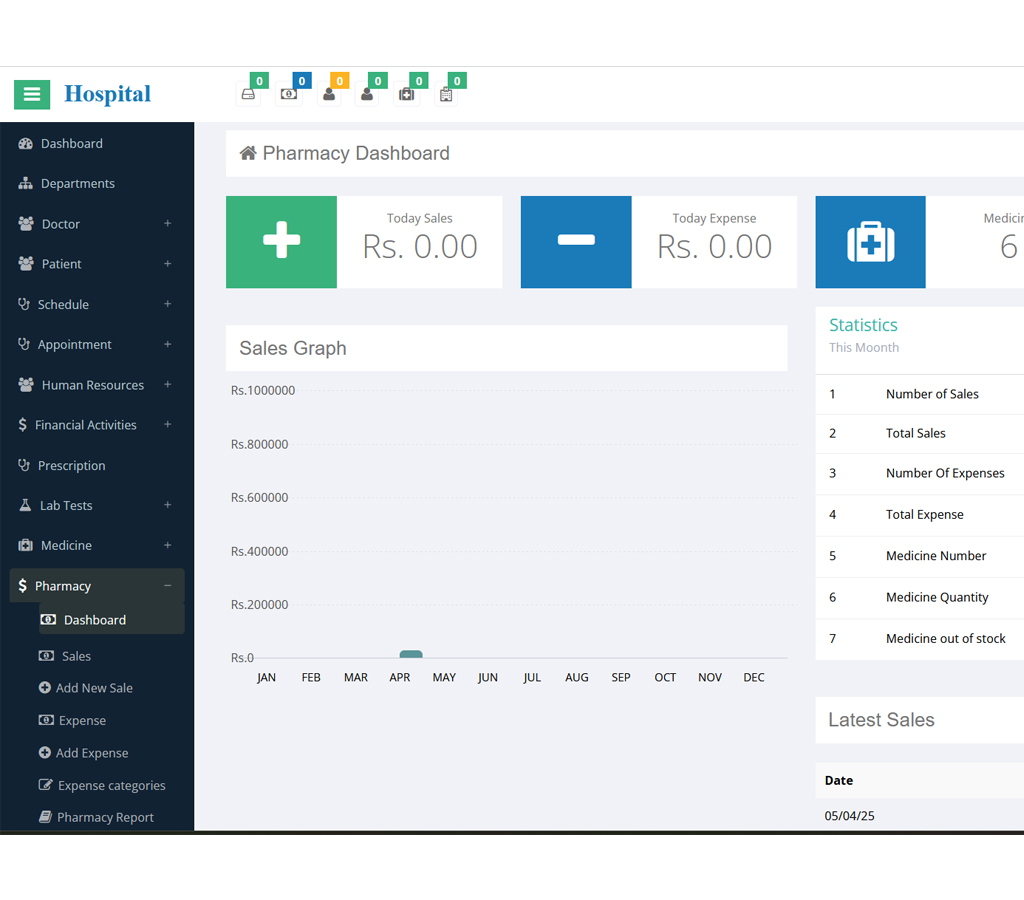 Manage  Pharmacy Dashboard